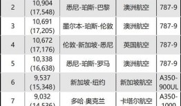 2024大瓜事件 全球更新,盘点年度爆红瞬间与幕后真相